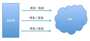 经济学中sp，jg是什么意思