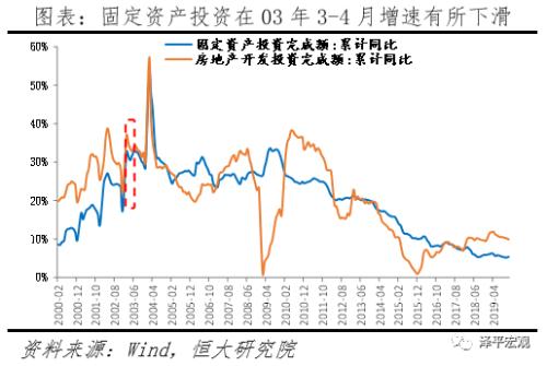 股票涨了物价会涨吗