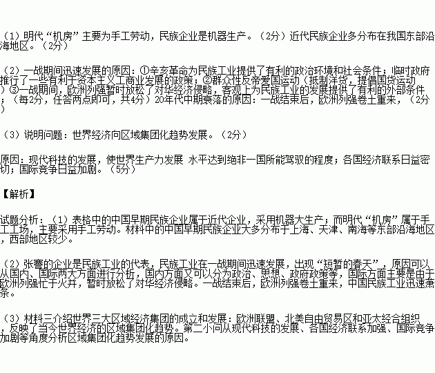 阅读下列材料.回答问题.材料一 中国早期民族企业地点创办人企业名称上海方举赞发昌机器厂南海陈启沅继昌隆缫丝厂天津朱其昂贻来牟机器磨坊材料二 第一次世界大战期间 