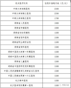 电气工程师的职称论文多少重复率算合格