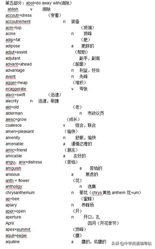 英语单词词根词缀记忆大全,适合于小初高学生以及大学生