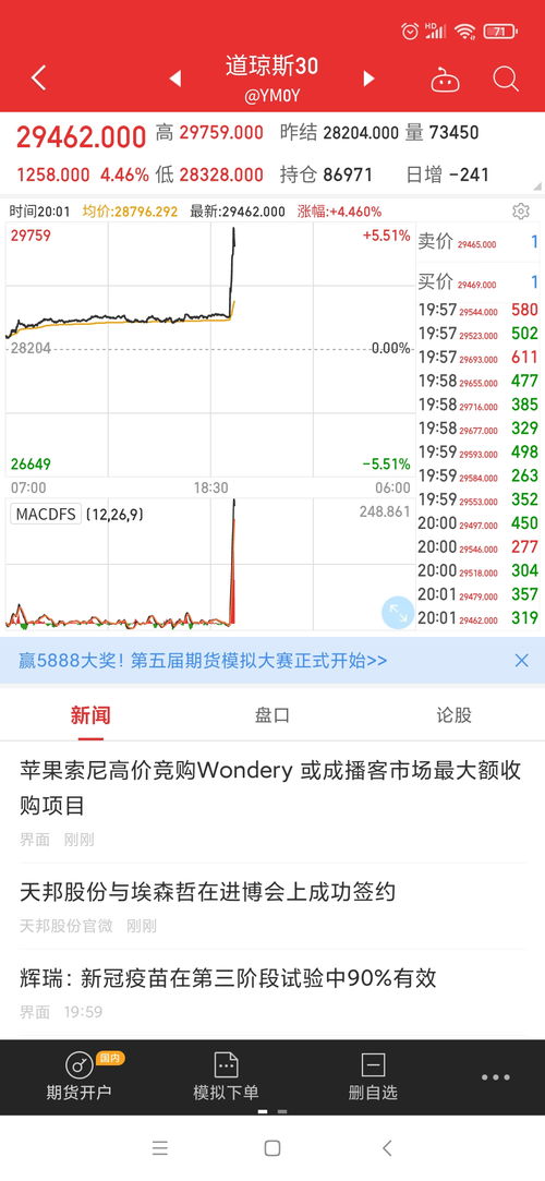 唐立淇2020年11月星座运势