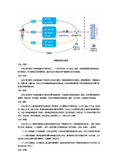 什么是数字政府？