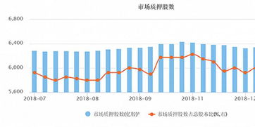 查重率过高？这些技巧帮你解决