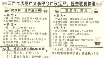 二手房屋交易税有那些。要多少钱？