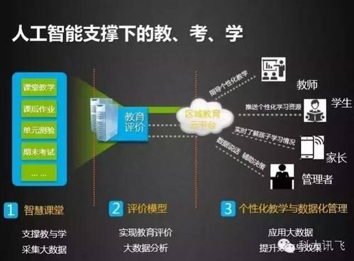 东吴证券大智慧开通st权限