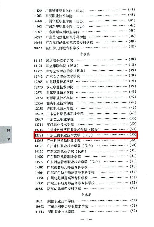 2022专业招生目录,包头师范学院2022年统招专升本考试招生对应专业目录？(图1)