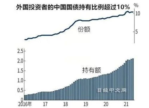 深市和沪市股票的连续竞价阶段涨跌幅的限制一样吗