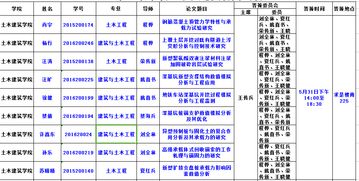 从事智慧城市工作是怎样的体验