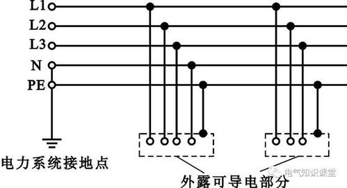 接地和系统接地都是啥