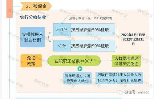 请问小型企业的年末申报需要走什么样的程序？