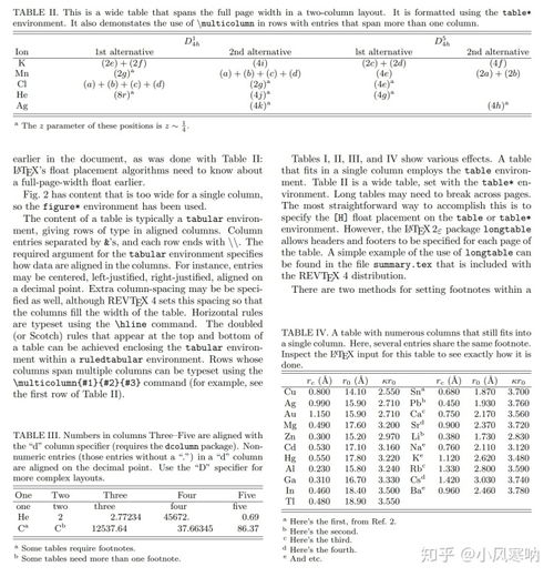 杂志查重是否包括参考文献？教你如何查询