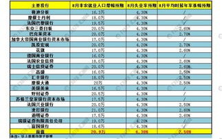 黄金投资经常论及非农数据，那么非农就业人口和失业率有什么区别？