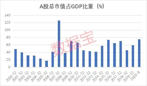 金融巨鳄只怎么通过股票掠夺他国财富的