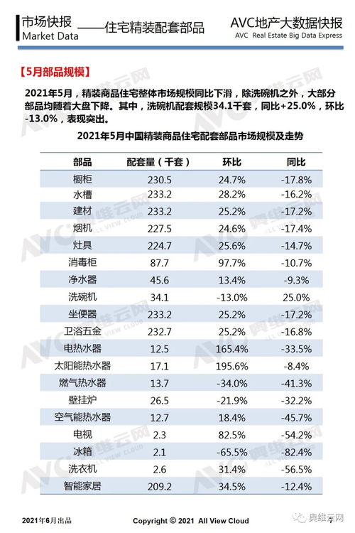 2025年5月装修开工黄道吉日查询