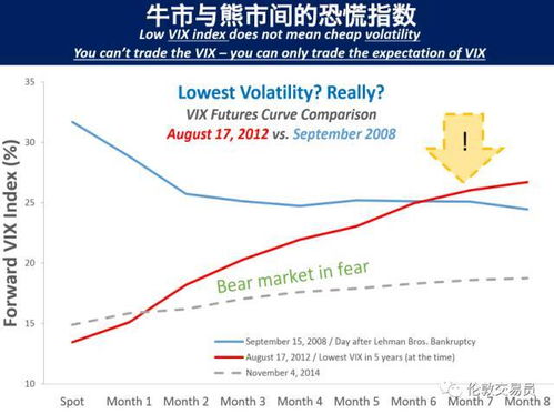 这位普通老美靠什么赚了25倍收益