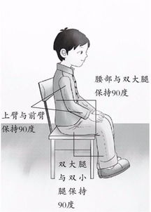什么样的坐姿对脊椎好对腰好 颈椎的正确坐姿图