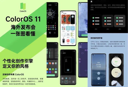 OPPO全新ColorOS11海外发布 升级计划和卖点提前看