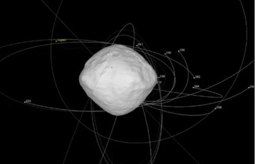 我国天文学家发现2颗近地小行星,最大直径230米,会威胁地球吗