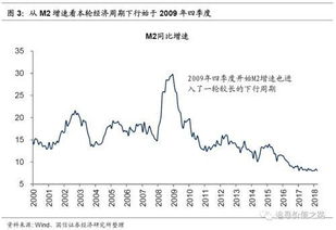 2个证券公司互卖股票是什么回事，一个公司还是负溢价