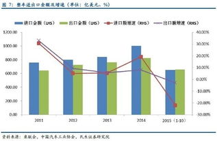 央行做出了哪些准备应对美元加息