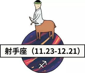 12星座渣男鉴定图鉴