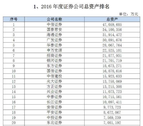 车险五大保险公司排名榜(车险五大保险公司是指哪五种)