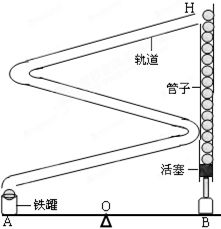 股市撑杆高跳是什么意思?