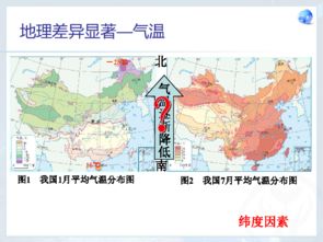 第五章 中国的地理差异 