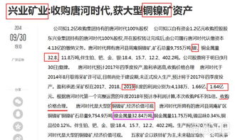 生产镍的上市公司