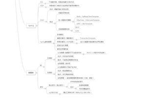 java基础重点知识点