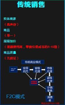 北斗慧云链是骗人的吗？