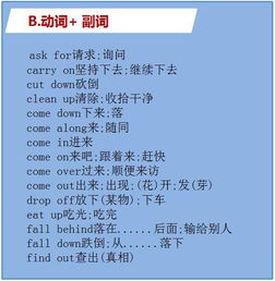 初中英语173个常见固定短语,初中生必须掌握