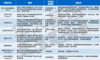 鉴定评审 中国石油和石油化工设备工业协会 