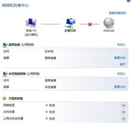 宽带刚刚装上，老是掉线。电信不根本解决问题我应该怎么办