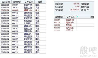 算收益时包含本钱吗 例如5万元资金， 年底利润为12％，求收益。