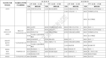 广东10月自考考试日期？5184广东考试服务网成绩查询入口