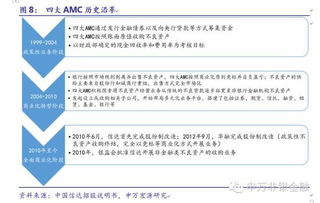 中国华融撤回A股发行申请赖小民曾希望华融成为第一家AH股资产管理公司
