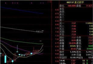 求 最近的 宁夏概念有关股票