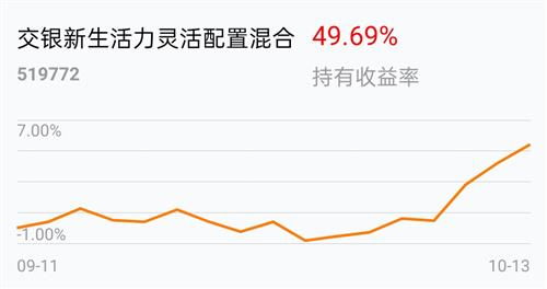 如何判断自己持有的基金是否会退市？