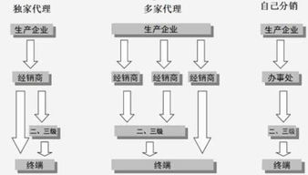 JN SPORTS-身临其境：剖析新三板VR第一股(图7)