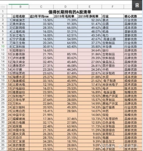 A股股票在涨跌已达10%是，可否买卖？