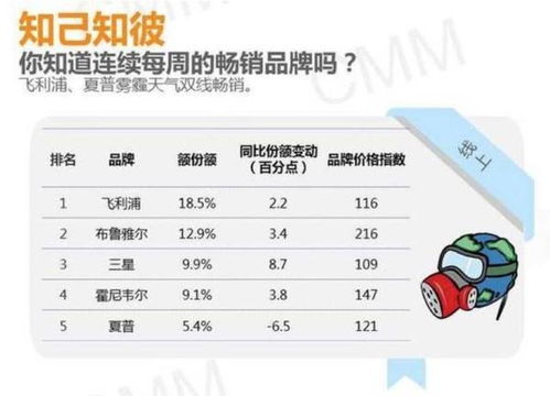 国标,什么是国标 国标的最新报道 