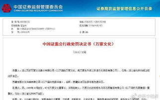 从证券市场转让新华传媒股票6000股，确认交易性金融资产，卖价14.50元/股，实收金额87000