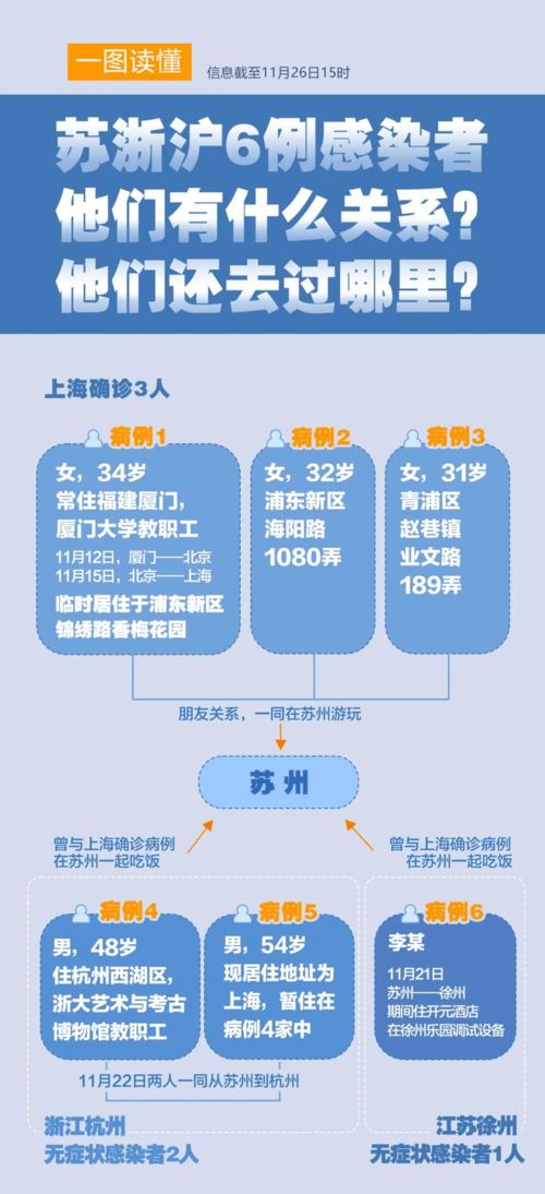 警惕 本土确诊病例现德尔塔变异株 云南省疾控中心疫情防控提示