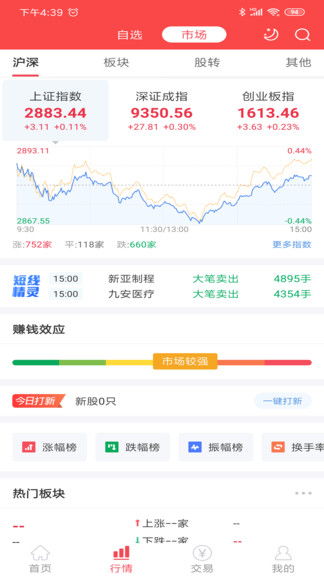 通达信如何提取F10关键字?