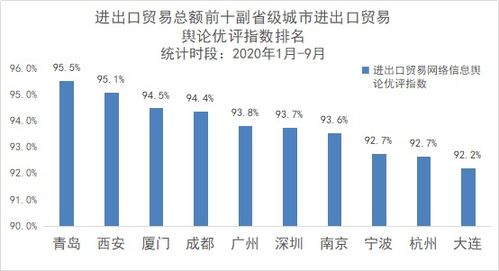 请问哪位知道浙江华立科技股份有限公司的吗