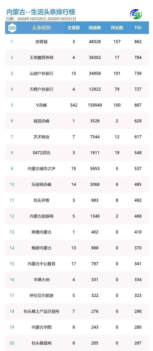 95年10月25日是什么星座,95年10月25日是什么星座