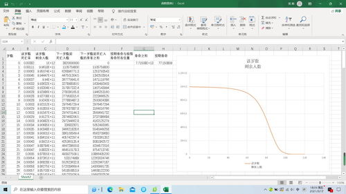 人的极限寿命是136岁,预期寿命77.15岁