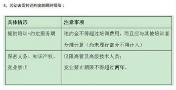 知道哪些法律小常识,可以在职场工作中保护自己 ，关于关于法律明白人的工作提醒的信息